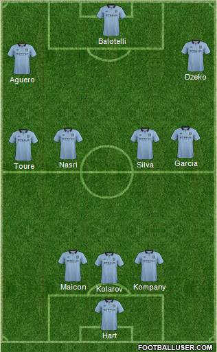 Manchester City Formation 2012