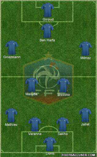 France Formation 2012