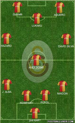 Galatasaray SK Formation 2012