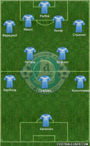Dnipro Dnipropetrovsk Formation 2012