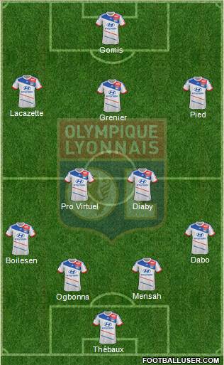 Olympique Lyonnais Formation 2012