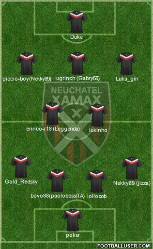 Neuchâtel Xamax FC Formation 2012