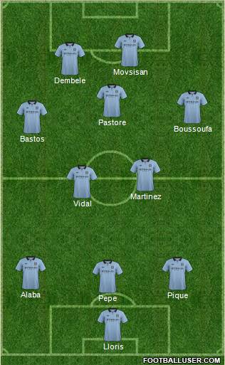 Manchester City Formation 2012