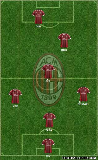 A.C. Milan Formation 2012