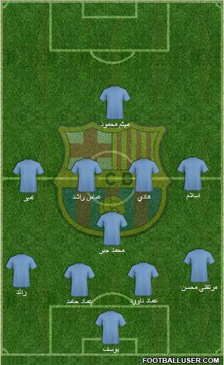 F.C. Barcelona Formation 2012