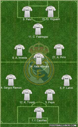 Real Madrid C.F. Formation 2012