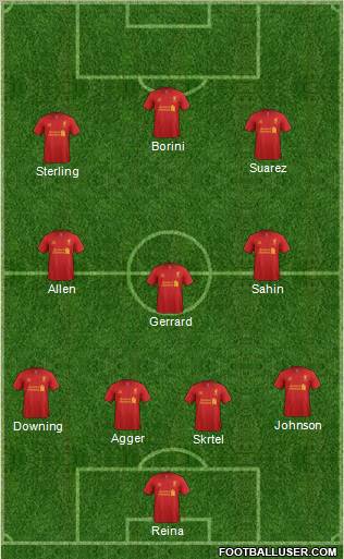 Liverpool Formation 2012