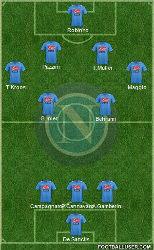Napoli Formation 2012