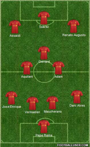Liverpool Formation 2012
