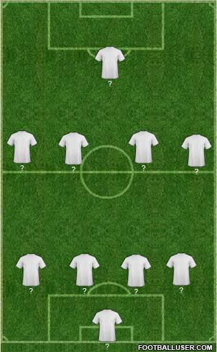 Champions League Team Formation 2012