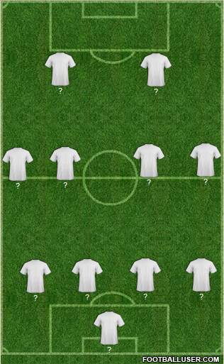 Champions League Team Formation 2012
