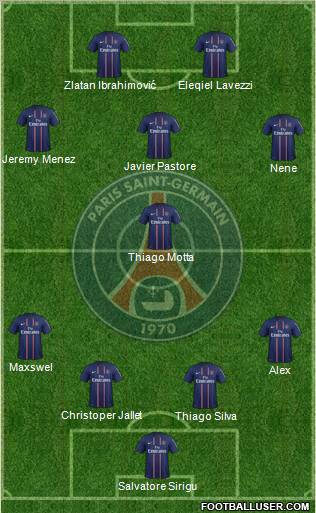 Paris Saint-Germain Formation 2012