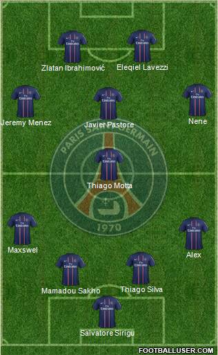 Paris Saint-Germain Formation 2012