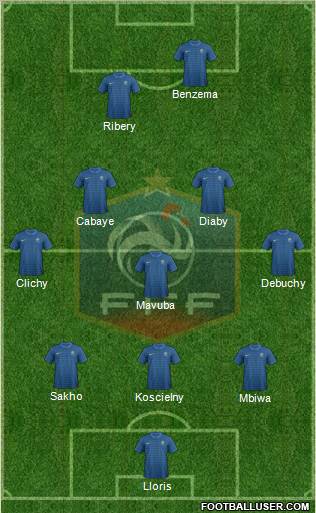France Formation 2012