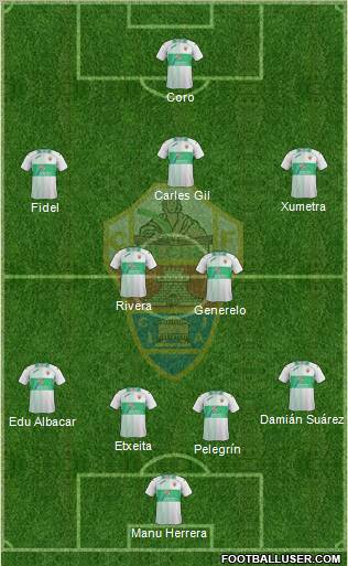 Elche C.F., S.A.D. Formation 2012