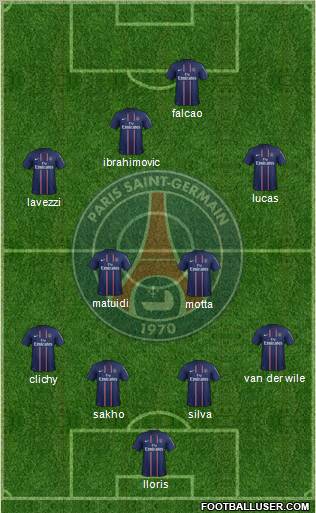 Paris Saint-Germain Formation 2012