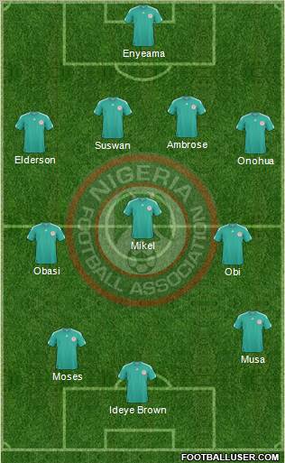 Nigeria Formation 2012