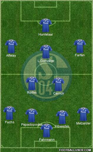 FC Schalke 04 Formation 2012
