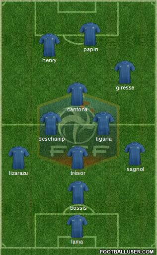 France Formation 2012
