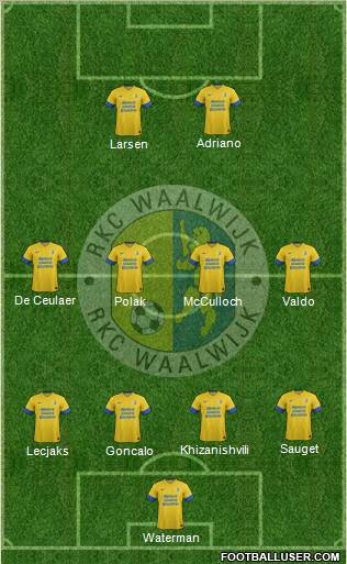 RKC WAALWIJK Formation 2012