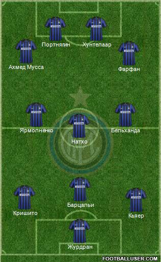 F.C. Internazionale Formation 2012