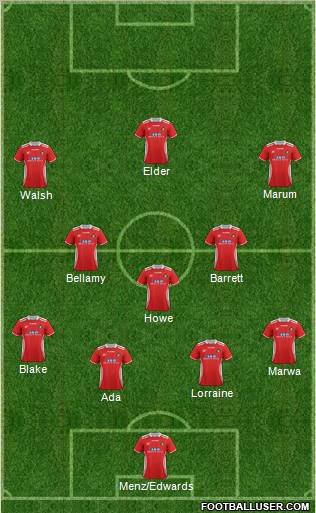 Ebbsfleet United Formation 2012