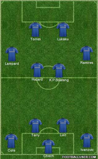 Chelsea Formation 2012