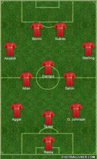 Liverpool Formation 2012