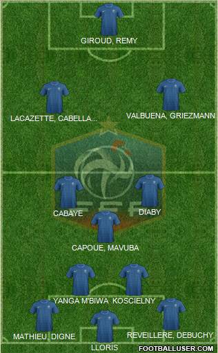 France Formation 2012