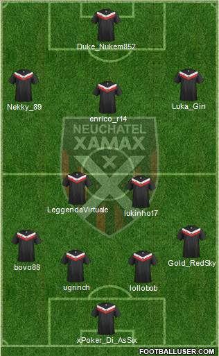 Neuchâtel Xamax FC Formation 2012