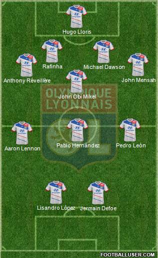 Olympique Lyonnais Formation 2012
