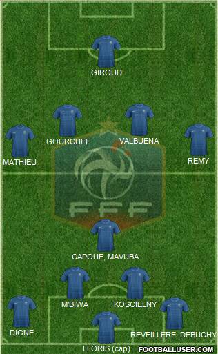 France Formation 2012