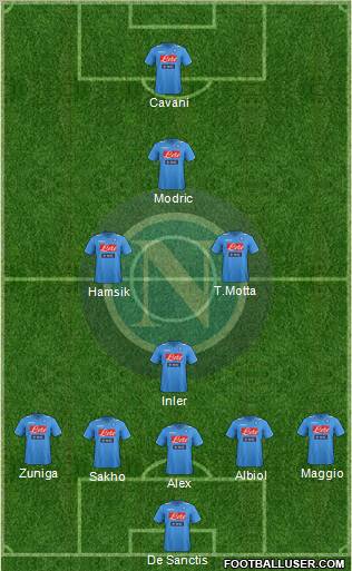 Napoli Formation 2012