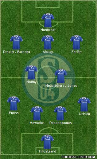 FC Schalke 04 Formation 2012