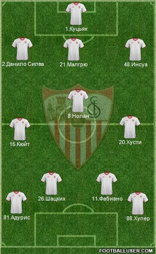 Sevilla F.C., S.A.D. Formation 2012