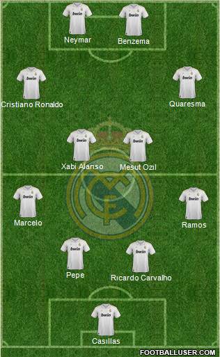 Real Madrid C.F. Formation 2012