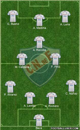 Club Nacional de Football Formation 2012