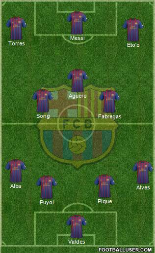 F.C. Barcelona Formation 2012