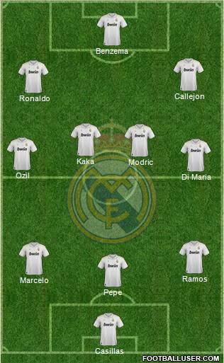 Real Madrid C.F. Formation 2012