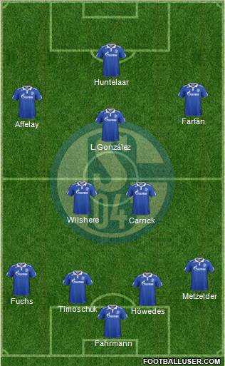 FC Schalke 04 Formation 2012