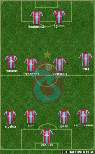 Trabzonspor Formation 2012