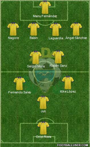 A.D. Alcorcón Formation 2012