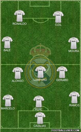 Real Madrid C.F. Formation 2012
