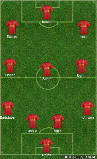 Liverpool Formation 2012