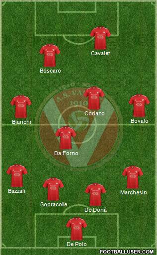 Varese Formation 2012
