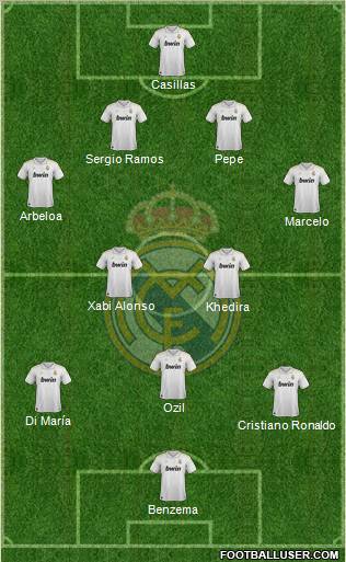 Real Madrid C.F. Formation 2012