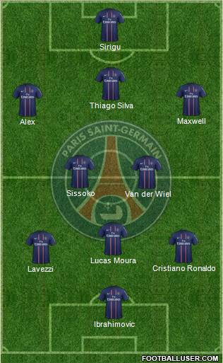 Paris Saint-Germain Formation 2012