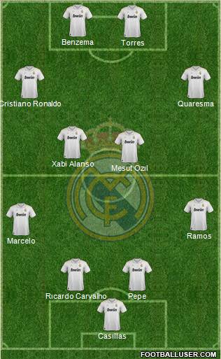 Real Madrid C.F. Formation 2012