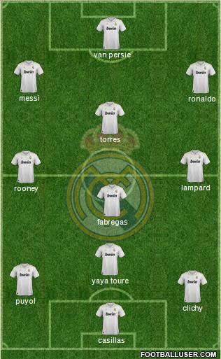Real Madrid C.F. Formation 2012
