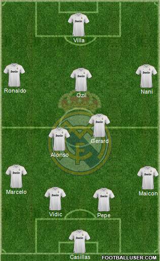Real Madrid C.F. Formation 2012